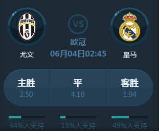 是專業