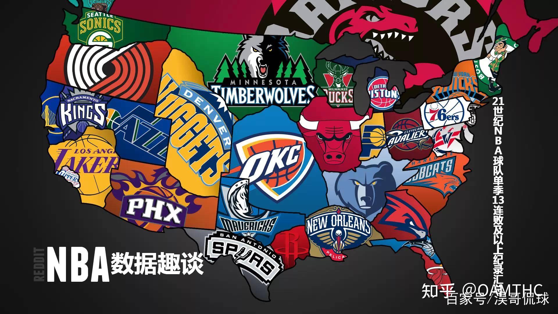 在比赛中保 在比赛中保